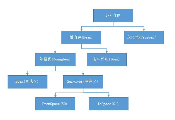 wxmp